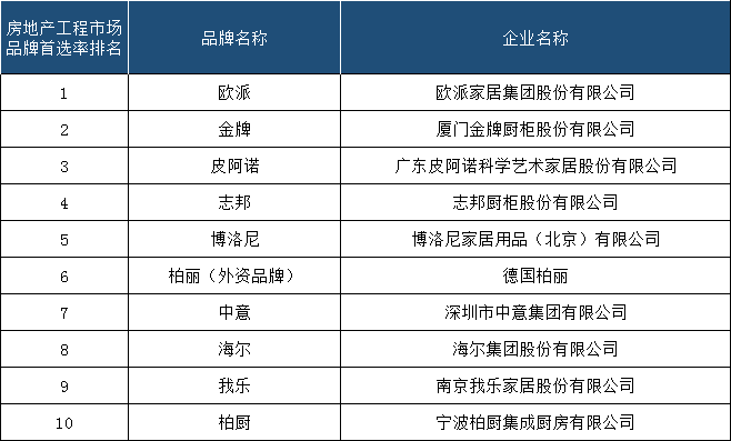 QQ截图20161223232137.png