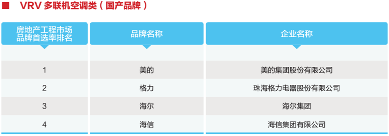 1空调2.png