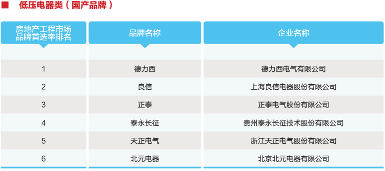3低压电器1.png