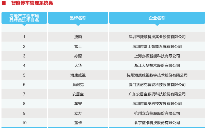 5停车设备1.png