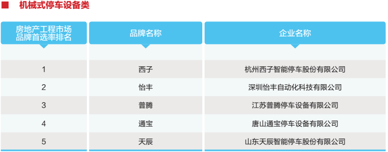 5停车设备2.png
