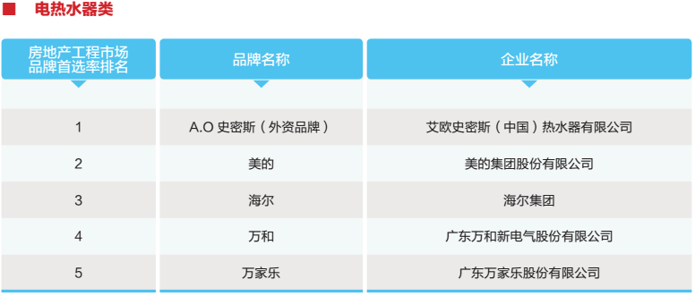 5热水器1.png