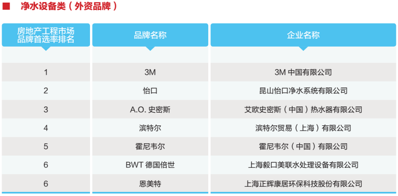 6净水设备1.png