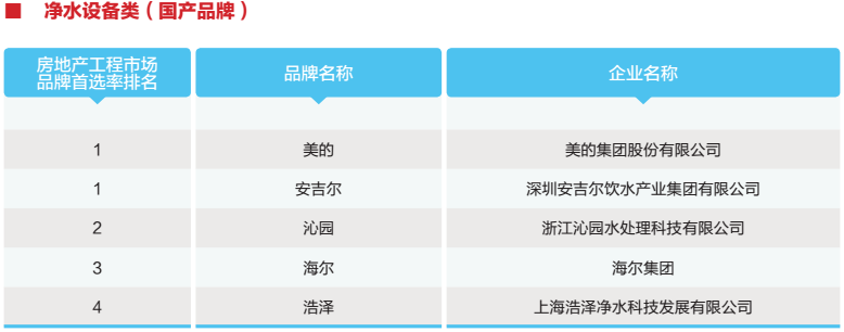 6净水设备2.png