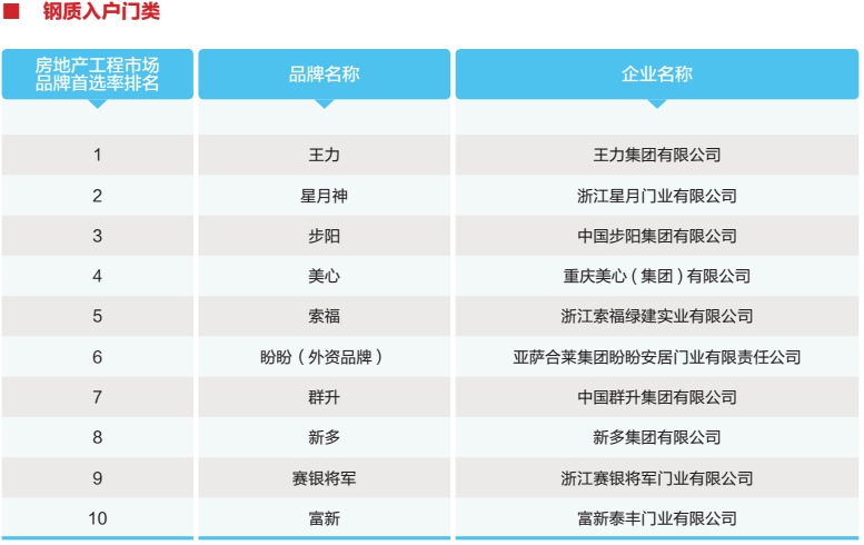 9门窗1.png