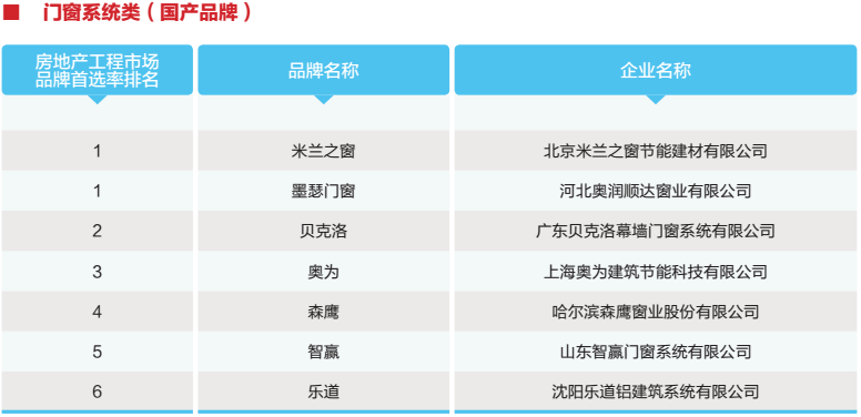 9门窗2.png