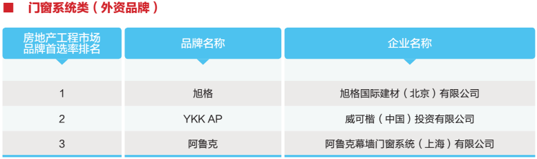 9门窗3.png