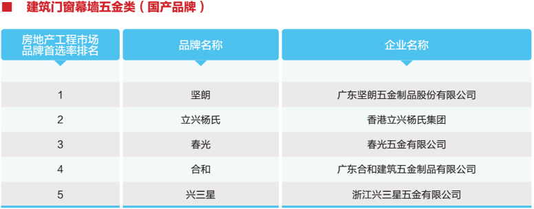 9门窗9.png