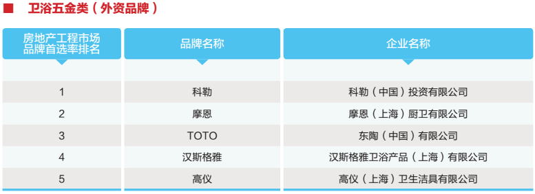 12陶瓷卫浴洁具3.png