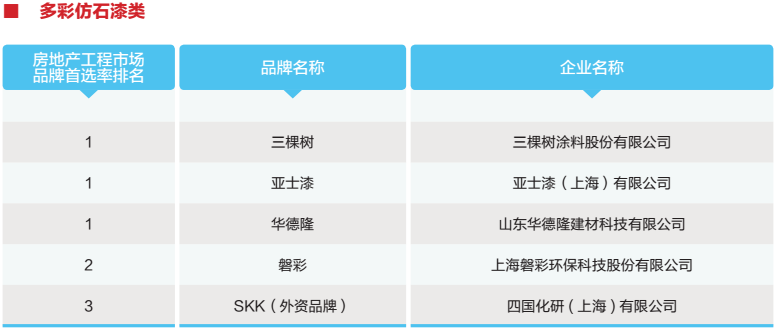 16建筑涂料3.png