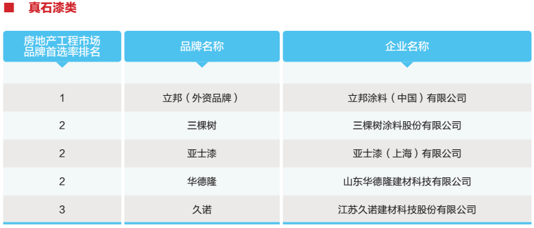16建筑涂料4.png