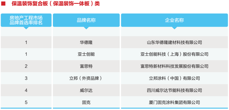 17保温装饰复合板1.png