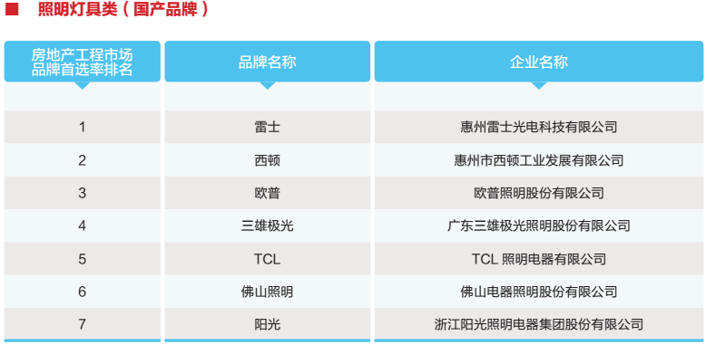 18照明灯具1.png