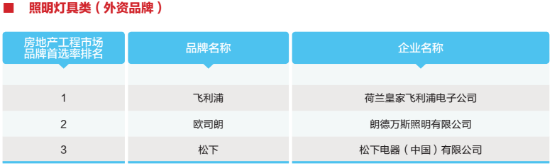18照明灯具2.png