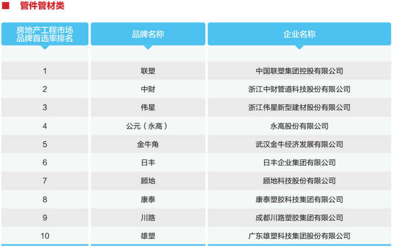 20管材管件1.png